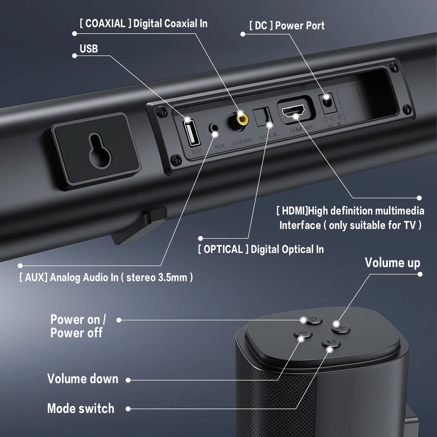 4.1Ch Soundbar with Subwoofer, 120W Separable Sound Bar for TV with 4 Drivers, Usb/Aux/Coaxial/Optical/Hdmi/Bluetooth Connect