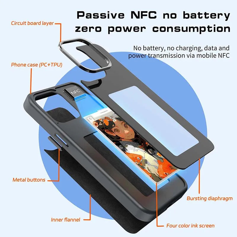 New-Tech NFC Function Phone Case for  15 14 13 Pro Max DIY Cases E Ink Screen Phone Cover Cartoon Girl Fundas Battery Free