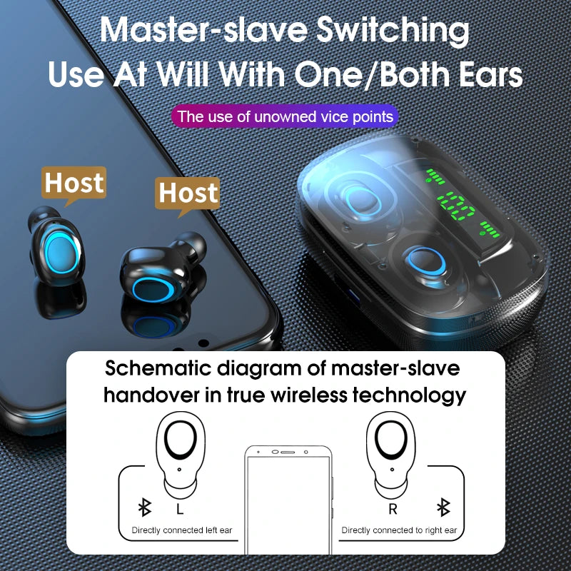 S11 TWS LED Bluetooth Wireless Earphones Touch Control Earbuds 3500Mah Sports Waterproof Headphone 8D Stereo Sound Headsets