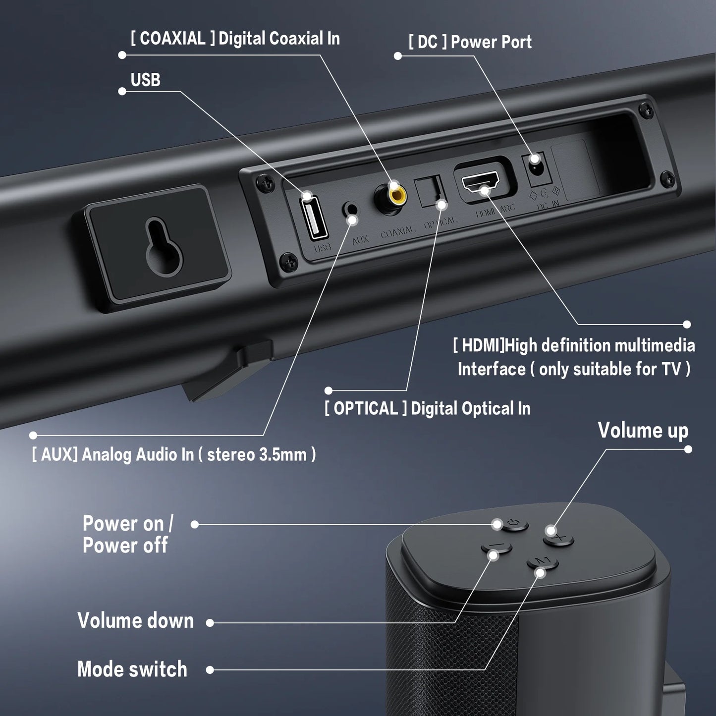 4.1Ch Soundbar with Subwoofer, 120W Separable Sound Bar for TV with 4 Drivers, Usb/Aux/Coaxial/Optical/Hdmi/Bluetooth Connect